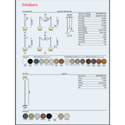 Dry LED Gulvlampe - Mat Hvid - Rotaliana