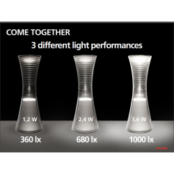 Come Together - Batterilampe - Aluminium - Artemide