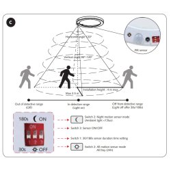 Edge Plafond - Superslim - 10-15-18W - Malmbergs - Med Sensor